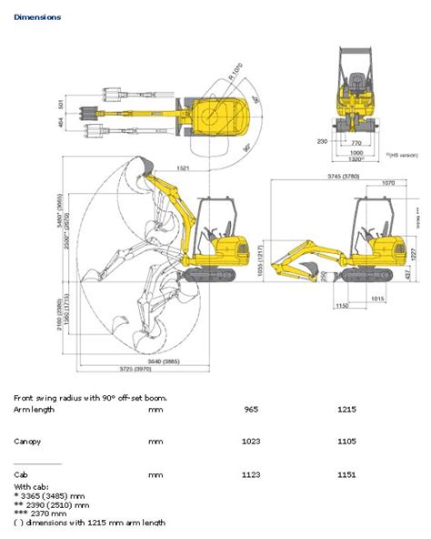 mini digger sizes uk|how wide is a mini digger.